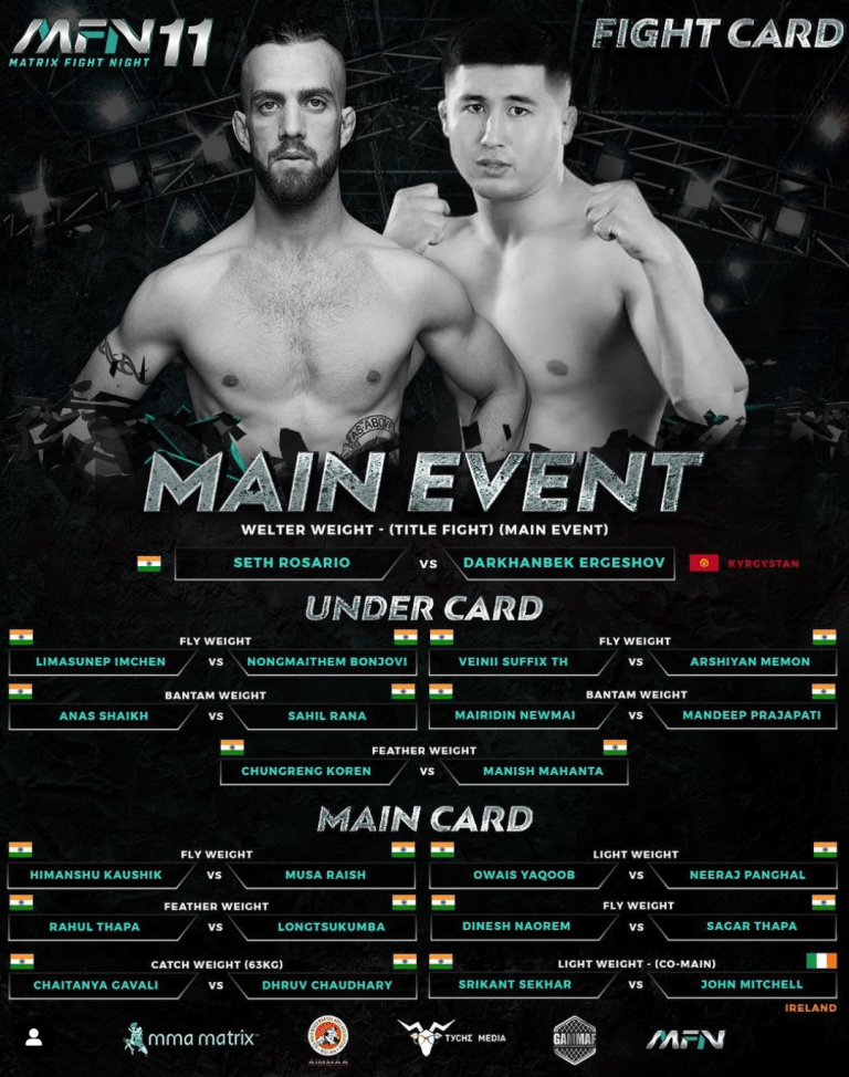 Fights to Look out for at MFN 11 – Project Battlefit